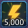 5k Energy